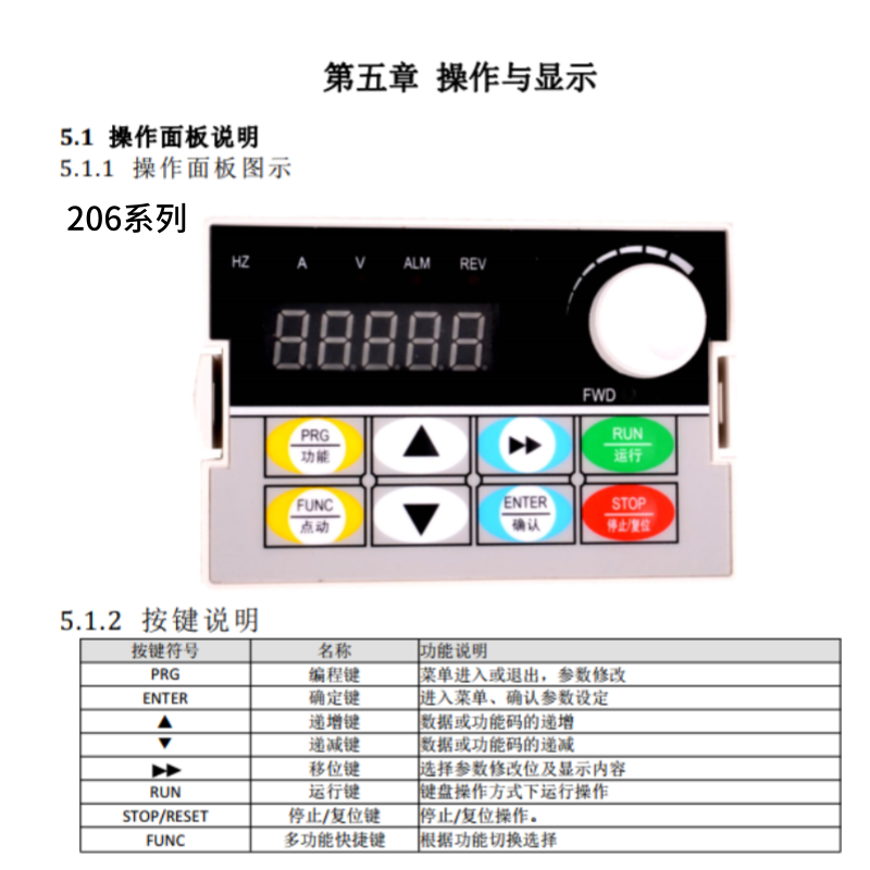 206鑫盛達(dá)變頻器.png