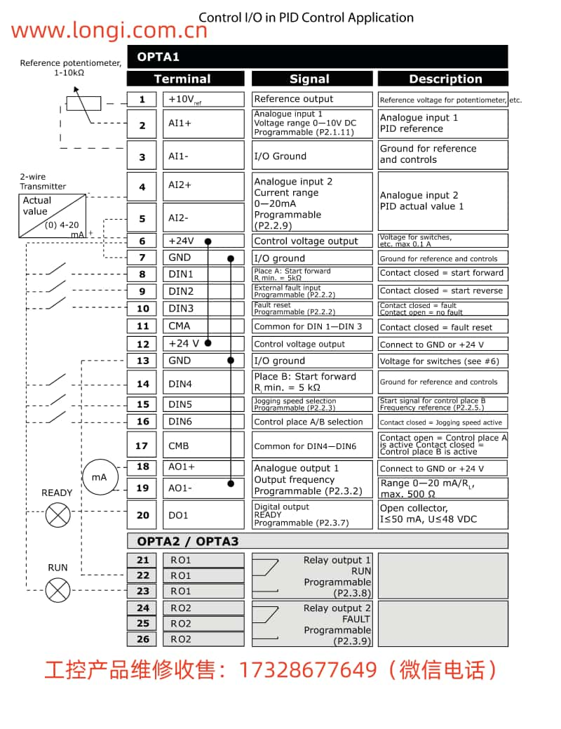 VACON變頻器NX系列PID控制IO接線圖_副本.jpg