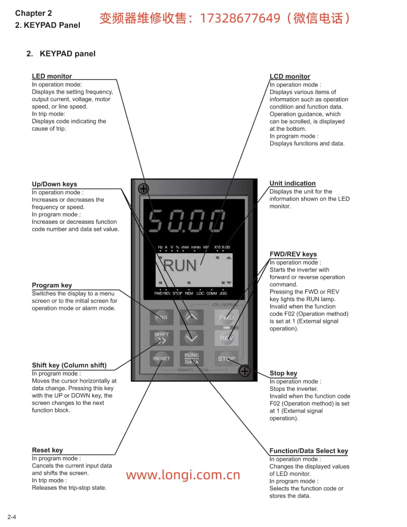 Fuji-FRENIC5000G11SP11S-KEYPAD PANEL.jpg